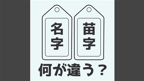 名字 金|金さんの名字の由来や読み方、全国人数・順位｜名字 